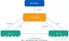 如何使用冷钱包安全储存