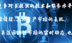 Tokenim 是一个加密货币相关