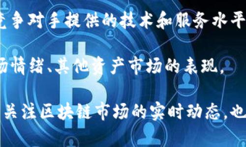 Tokenim 是一个加密货币相关的平台，主要专注于数字资产的交易和管理。然而，由于加密市场的持续变化，其具体估值会受到多种因素的影响，包括市场需求、技术创新、竞争对手的表现以及整体经济环境。

一般来说，Tokenim 的估值可能会基于以下几个方面进行分析：

1. **市场需求**：如果市场对 Tokenim 提供的技术和服务有强烈需求，那么其估值可能会上升。比如，Tokenim 提供的交易平台若能吸引大量用户和交易量，估值自然会随之增加。

2. **技术创新**：若 Tokenim 能够在技术上实现突破，比如更高的交易速度、更低的费用或是更好的安全性，这些都会直接影响其市场估值。

3. **竞争对手状况**：Tokenim 的估值也受到所在市场的竞争环境影响。如果大多数竞争对手提供的技术和服务水平较低，Tokenim 将会享有相对的优势，估值也随之水涨船高。

4. **宏观经济因素**：经济大环境也会对加密货币的估值产生影响。比如政策支持、市场情绪、其他资产市场的表现。

如果需要了解 Tokenim 的具体估值数据，建议查阅相关的财务报告或行业分析。同时，关注区块链市场的实时动态，也有助于获取 Tokenim 更为准确的市场地位与估值情况。