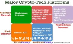 Tokenim 2.0：如何应对转账限