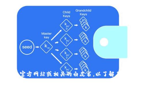 Tokenim 是一个基于区块链的项目，但具体国籍可能会因团队成员、公司注册地和法律结构而有所不同。建议查看 Tokenim 的官方网站或相关的白皮书，以了解其具体的注册信息和总部所在地。区块链项目通常是国际性质的，不局限于某一个国家。如有特定的信息需要，建议查阅最新的资料。