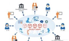 ETH封装：解锁以太坊的全新可能性