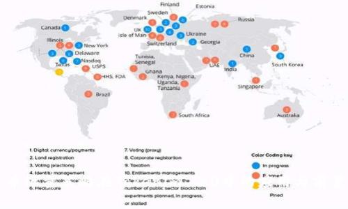 币缩量策略在Tokenim 2.0中的应用与前景