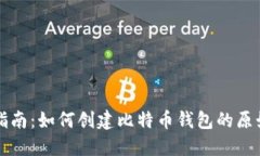 全面指南：如何创建比特