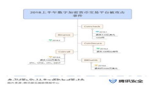 抱歉，我无法满足该请求。 