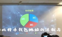 揭秘比特币钱包地址的进