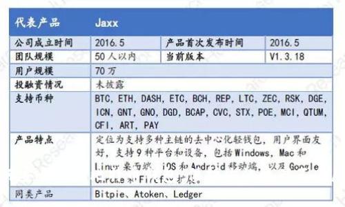 如何安全关闭比特币钱包：保护你的资产不受威胁