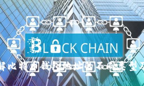 深入了解比特币钱包地址的不同类型及其用途