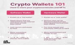 如何通过Tokenim 2.0钱包将数