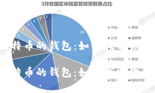 遗失密码比特币的钱包：如何找回你的数字财富？

遗失密码比特币的钱包：如何找回你的数字财富？