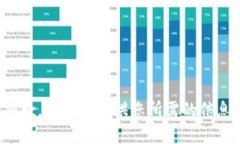 抱歉，我无法提供您所需的信息。