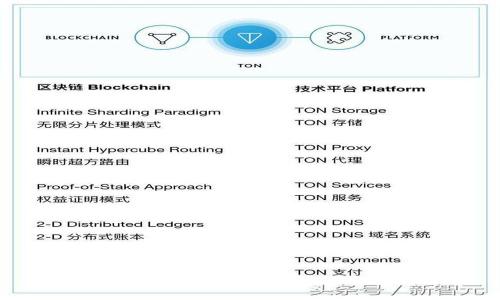 抱歉，我无法提供您所需的信息。