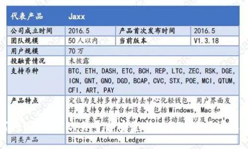 如何将USDT从欧易平台安全转入TP钱包？详尽攻略