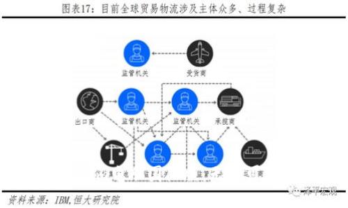 全球首发！Tokenim电脑国际版：无限可能的连接与创作