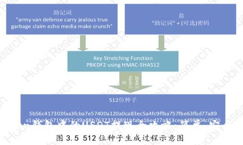 Imtoken钱包中的USDT提现全攻略：简单、安全、高效