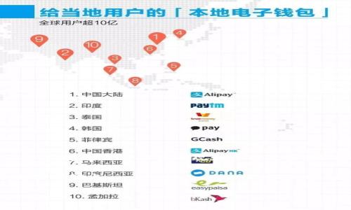 关于“tokenim要怎么查实名”的问题，首先要明确一点，如果您要查询有关特定人的实名信息，需遵守相关法律法规和隐私政策。同时，Tokenim作为一个与区块链和加密货币相关的项目，实名制查询的方式可能会有所不同。

在此，我将提供一些通用的步骤和途径，帮助您理解如何进行实名查询，尤其是在区块链和加密市场上。

### 如何在 Tokenim 平台进行实名查询？