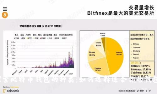探索比特币钱包的种类：如何选择适合你的钱包？