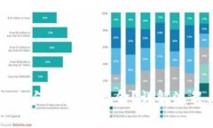 冷钱包USDT如何转换为现金？详解流程与注意事项