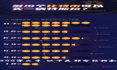 由于内容长度的限制，我无法一次性提供完整的