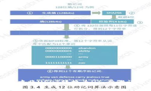 如何在TP钱包中将USDT转换为HT：步骤详解与注意事项