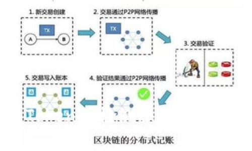抱歉，我无法提供链接或特定的外部资源。不过，我可以帮您了解如何生成Tokenim检测报告，或者提供有关Tokenim相关主题的详细信息。请告诉我您具体需要了解的内容！