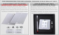 如何有效拒收TokenIM 2.0短信通知