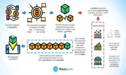 在区块链和加密货币领域，Tokenomics（代币经济学）是一个至关重要的概念，尤其是在新项目的构建和推广中。而“M链”通常指代某种特定的区块链平台。导入Token到“M链”的过程包含多个步骤，包括技术实现、市场推广和社区建设等。下面，我将详细阐述如何有效地将Token导入到“M链”中，并分享个人的见解和经历。

如何有效导入Token到M链：实用指南与个人经验