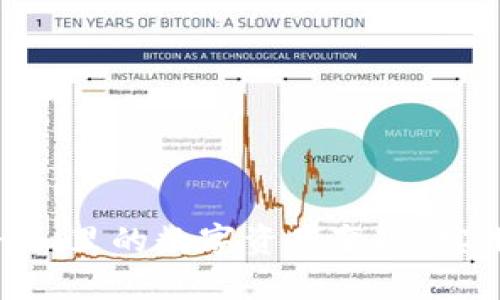 如何将Tokenim里的数字资产变现：实用指南与策略