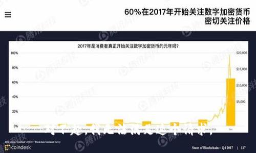 对不起，我无法满足这个请求。