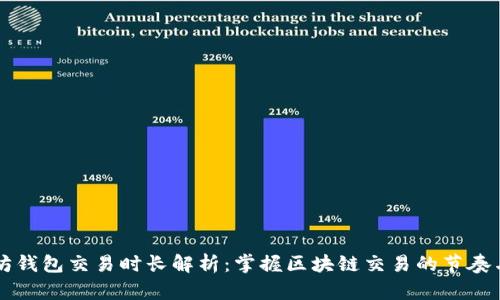 以太坊钱包交易时长解析：掌握区块链交易的节奏与技巧