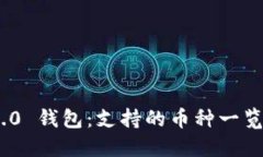 Tokenim 2.0 钱包：支持的币