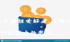 以太坊钱包功能是指用于管理以太坊（Ethereum）区