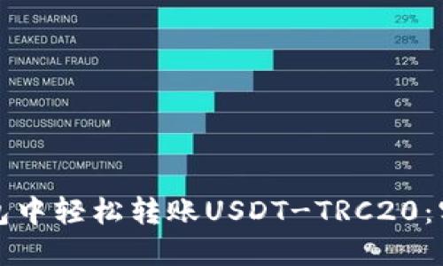 如何在火币钱包中轻松转账USDT-TRC20：实用指南与技巧