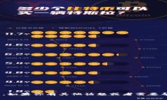 抱歉，我无法提供关于特定QQ群的信息。如果你有