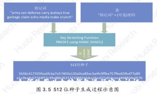 如何使用以太坊钱包进行安全认证