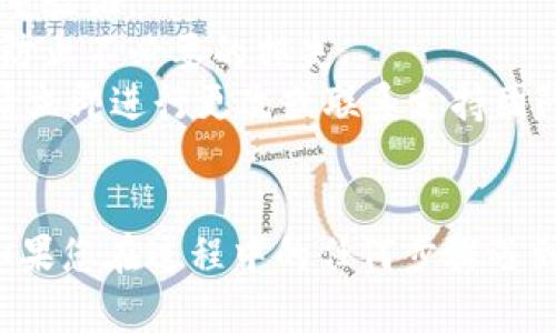 要绑定Tokenim 2.0地址，您可以按照以下步骤操作。请注意，这些步骤可能会因更新或不同平台而有所变化，所以最好总是参考官方文档或社区支持。

### 步骤说明：

#### 1. 创建或登录您的Tokenim账户
首先，确保您已经拥有Tokenim账户。如果没有，请访问Tokenim官方网站，注册一个新账户。输入必要的信息并完成验证。如果您已经有账户，只需登录即可。

#### 2. 访问绑定地址的设置页面
登录后，找到与账户设置相关的部分。通常，这一部分会在用户个人资料或设置菜单中。在这里，您应该能够找到“绑定地址”或“钱包管理”等选项。

#### 3. 输入您的Tokenim 2.0地址
在“绑定地址”的部分，您需要输入您的Tokenim 2.0地址。确保输入正确，以免在后续交易中发生错误。通常情况下，系统会提供一个输入框供您填写地址。

#### 4. 验证您的地址
许多平台会要求您验证输入的地址。您可能需要通过电子邮件或手机接收验证码。按照提示完成验证过程。

#### 5. 完成绑定
一旦地址通过验证，您只需点击“绑定”或“确认”按钮。系统可能会提示您绑定成功的相关信息。

#### 6. 检查绑定状态
返回到账户设置页面，以确认您的Tokenim 2.0地址是否已成功绑定。通常，您可以在绑定地址的部分看到相关的信息。

### 注意事项：

- **安全性**：确保您的账户是安全的，使用强密码，并启用双重验证。
- **地址正确性**：在输入地址时，要特别注意格式和字符，以防止不必要的损失。
- **定期检查**：如发现地址绑定有误或账户安全出现问题，请立即进行更改或联系支持团队。

### 结语
通过以上步骤，您就可以顺利地绑定您的Tokenim 2.0地址。如果您在过程中的任何步骤遇到困难，请访问Tokenim的官方支持页面，获取更多帮助。
