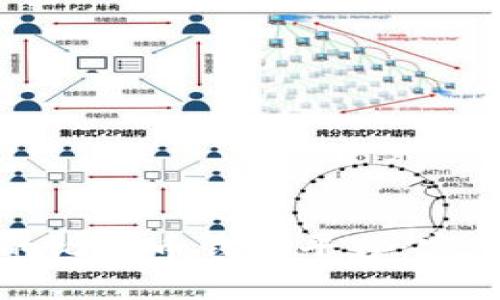 如何找回您遗失的比特币钱包平台：实用指南和经验分享