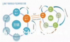 全面指南：如何安全快捷