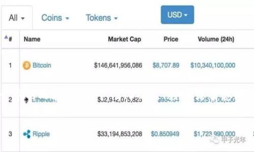 思考一个有吸引力并且适合推广的优秀，强调关键词的实用价值，放进  /  标签里，和3个相关的关键词 用逗号分隔，关键词放进 guanjianci / guanjianci 标签里，然后围绕详细介绍，写大约3800个字的内容，加入个性化观点、经历或情感（如“我小时候也这么想”），让内容更具个人色彩，增加语言的多样性、情感化表达、个性化细节和文化关联性，使文本更接近人类创作的自然风格，降低AI生成内容的机械感，分段加上标签，段落用标签表示  

如何安全快捷地将USDT提取到自己的钱包中