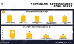   如何将USDT转到BTC钱包：