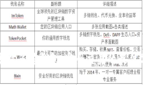 以太坊多签钱包:安全交易的最佳选择