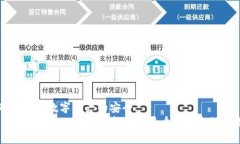   如何应对Tokenim钱包被盗