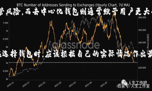 关于Tokenim钱包的可靠性问题，首先我们需要对Tokenim钱包进行一些基本认识，随后可以从多个维度来分析它的可靠性。

1. Tokenim钱包简介

Tokenim钱包是一种数字货币钱包，旨在为用户提供一个安全、便利的平台，来存储和管理他们的加密资产。与传统的钱包不同，数字货币钱包不仅仅是存储工具，它们还涉及到私钥管理、交易确认以及高效的资产转移等功能。用户可以通过这个钱包来进行交易、投资以及管理他们的区块链资产。

2. 安全性因素

在数字货币的世界中，安全性无疑是最重要的考虑因素之一。Tokenim钱包的安全性可以从几个方面进行评估。

首先，Tokenim钱包使用了多层加密技术来保护用户的私钥。一旦私钥泄露，用户的资产便面临风险。因此，加密技术的运用是保障资金安全的基础。

其次，Tokenim支持双重身份验证（2FA），这是一种额外的安全层，可以有效降低账户被黑客攻击的风险。通过绑定手机或电子邮件，在进行重要操作时需要进行额外确认，可以大大增强安全性。

最后，Tokenim还定期进行安全审计，这意味着专业的安全团队会对其系统进行检查，发现潜在的安全漏洞并及时修复。这一点对于用户而言，无疑是一个良好的信号。

3. 用户体验

除了安全性，用户体验也是评估钱包可靠性的重要指标。Tokenim钱包界面相对简单直观，适合各种层次的用户。对于初学者来说，简洁的设计让他们可以更快上手，而对于有经验的用户，丰富的功能和设置也能满足其需求。

此外，Tokenim钱包支持多种语言，这对于全球用户尤其重要。不论你身在哪里，都能轻松找到自己熟悉的语言进行操作，这无疑提升了用户的使用体验。

4. 钱包的兼容性和支持的币种

Tokenim钱包支持多种主流加密货币，包括比特币、以太坊、萤火虫等等。这种兼容性意味着用户可以方便地在一个平台上管理多种资产，而无需在不同平台之间切换。

同时，Tokenim钱包还不断跟进市场上的新兴币种，确保它能够支持最新和最受欢迎的数字货币。这种灵活性让用户在投资时更加便利，也使得Tokenim在竞争中占据一定优势。

5. 代币收益与投资机会

许多用户选择数字钱包的一个原因是希望通过投资获得收益。Tokenim钱包不仅仅是一种存储手段，它还提供了一些投资功能，比如赚取代币利息、参与初始代币发行（ICO）等。通过这些机会，用户能够在保障资产安全的同时，实现财富增值。

6. 个性化观点

我小时候曾经对数字货币一无所知，直到身边的朋友开始谈论比特币的投资故事，才慢慢产生了兴趣。那时的我对数字货币的概念充满了好奇，也充满了疑惑。我记得第一次尝试使用加密钱包是因为想要参与一个小型的ICO项目，虽然当时操作起来非常复杂，但随着时间的推移，我逐渐掌握了其中的奥妙。

在如今的加密市场中，我经常收到朋友的咨询，建议他们选择一款可靠的钱包。对于不熟悉区块链的人来说，他们可能会对许多数字货币钱包产生误解，认为它们都是不安全的。但我想强调的是，选择一个合适的钱包，就像选择一个安全的银行账户，一定要从多方面进行考量。

7. 社区反馈与声誉

用户的反馈是判断一个数字货币钱包可靠性的重要维度。Tokenim钱包在各大社交平台和加密货币论坛上有着不错的口碑。很多用户在使用过程中分享了他们的正面体验，这些反馈不仅涵盖了安全性，也涉及到用户服务，功能丰富性等方面。

此外，Tokenim的开发团队常常与用户互动，收集他们的建议和意见，以不断提升产品。这种以用户为中心的发展策略，有助于打造一个更符合用户需求的钱包，也增强了用户对Tokenim的信任感。

8. 潜在风险与注意事项

尽管Tokenim钱包有很多优点，但作为用户我们也需要警惕潜在的风险。数字货币市场波动性极大，用户需要清楚地认识到投资的风险。此外，任何数字钱包都无法完全避免黑客攻击，作为用户我们应该不断提升自身的安全意识，避免因自己的疏忽而造成不必要的损失。

此外，选择去中心化钱包与集中化钱包的不同，依赖于用户的需求和使用场景。集中化钱包方便快捷，但在某些情况下可能存在监管风险，而去中心化钱包则通常赋予用户更大的掌控权，但操作复杂度相对提高。在考虑使用Tokenim钱包时，用户应该根据自己的需求和风险承受能力做出选择。

9. 结论

从以上分析来看，Tokenim钱包在安全性、用户体验、兼容性和社区反馈等方面总体表现良好，具备一定的可靠性。然而，每个用户在选择钱包时，应该根据自己的实际情况作出最优选择。希望在未来的数字货币世界中，能找到一个既安全又好用的钱包，帮助用户更好地管理自己的数字资产！ 

如同我个人的经历一般，让我们在探索加密世界的旅程中，一步一个脚印，掌握更多的知识，最终能够在人生的投资路上获得成功。