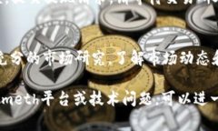 兑换Tokenimeth（可能是一个