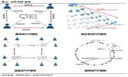 在讨论将LTC（莱特币）放入什么钱包之前，我们需要理解不同类型的钱包以及它们各自的特点和优势。莱特币作为一种流行的加密货币，适合存储在安全性高、用户体验好的钱包中。接下来的内容将详细介绍适合存放LTC的钱包类型、选择标准以及我的一些个人经历和看法。

莱特币最佳钱包选择：安全性与实用性的完美结合