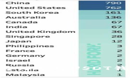 USDT钱包的优点：为何选择USDT钱包是您的明智之举