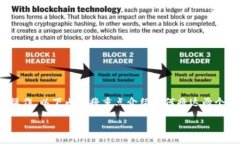 要将Tokenim和TP钱包关联，