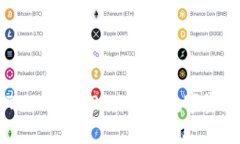 以太钱包与Tokenim 2.0：探索
