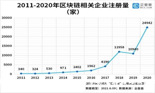 如何找到Tokenim的助记词：探索安全存储与恢复的方法