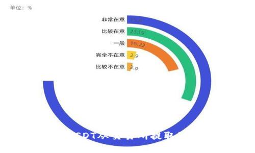 如何将USDT从交易所提取到TP钱包
